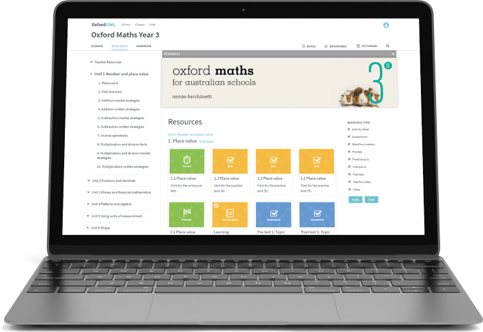 oxford maths teacher dashboard