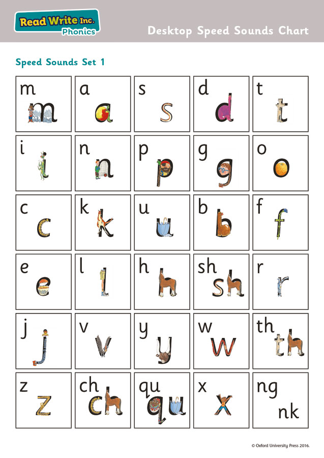 Read Write Inc Pocket Chart