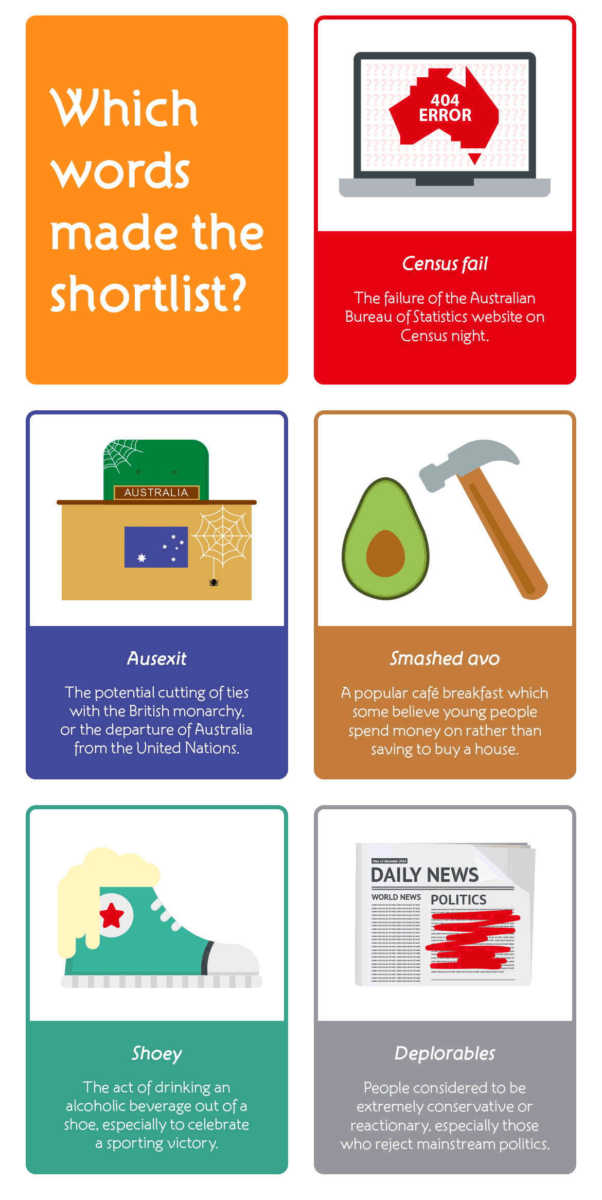 WordoftheYear_Infographic