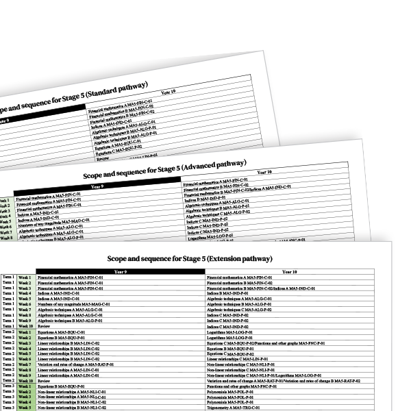 Scope and Sequence for Years 7–10