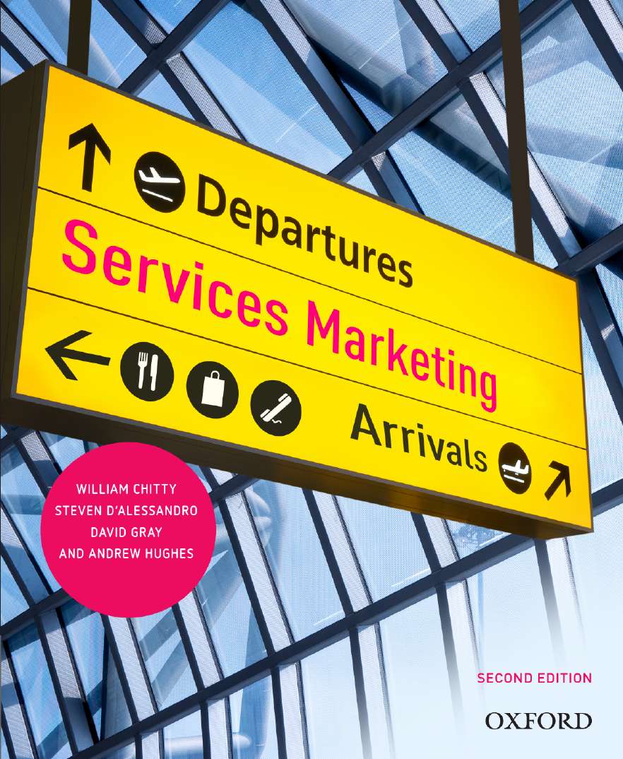 Services Marketing Services Marketing