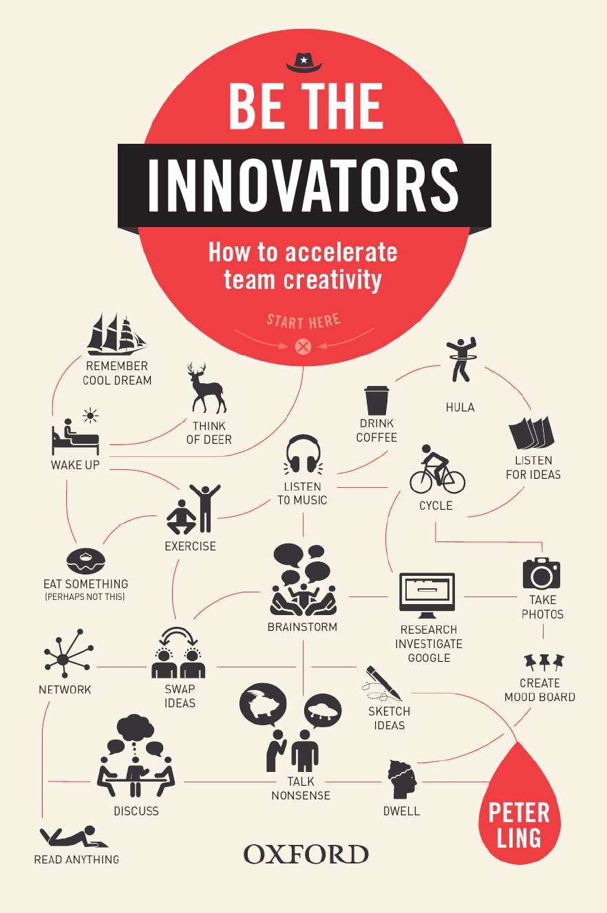 Be The Innovators eBook