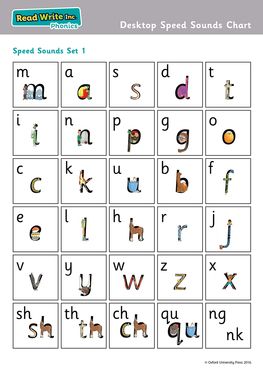 Ruth Miskin Phonics Chart