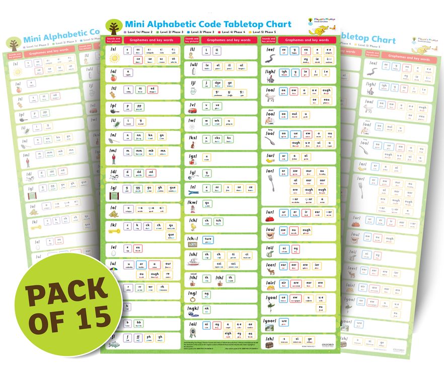 Oxford Reading Levels Chart