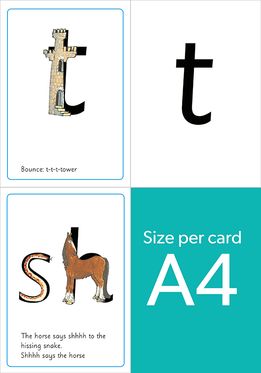 Read Write Inc Phonics A4 Speed Sounds Cards Set 1 Pack of 5