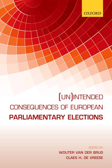 Picture of (Un)intended Consequences of EU Parliamentary Elections